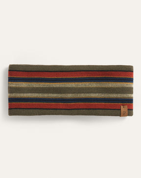 FLEECE-LINED HEADBAND<br>YAKIMA GREEN HEATHER