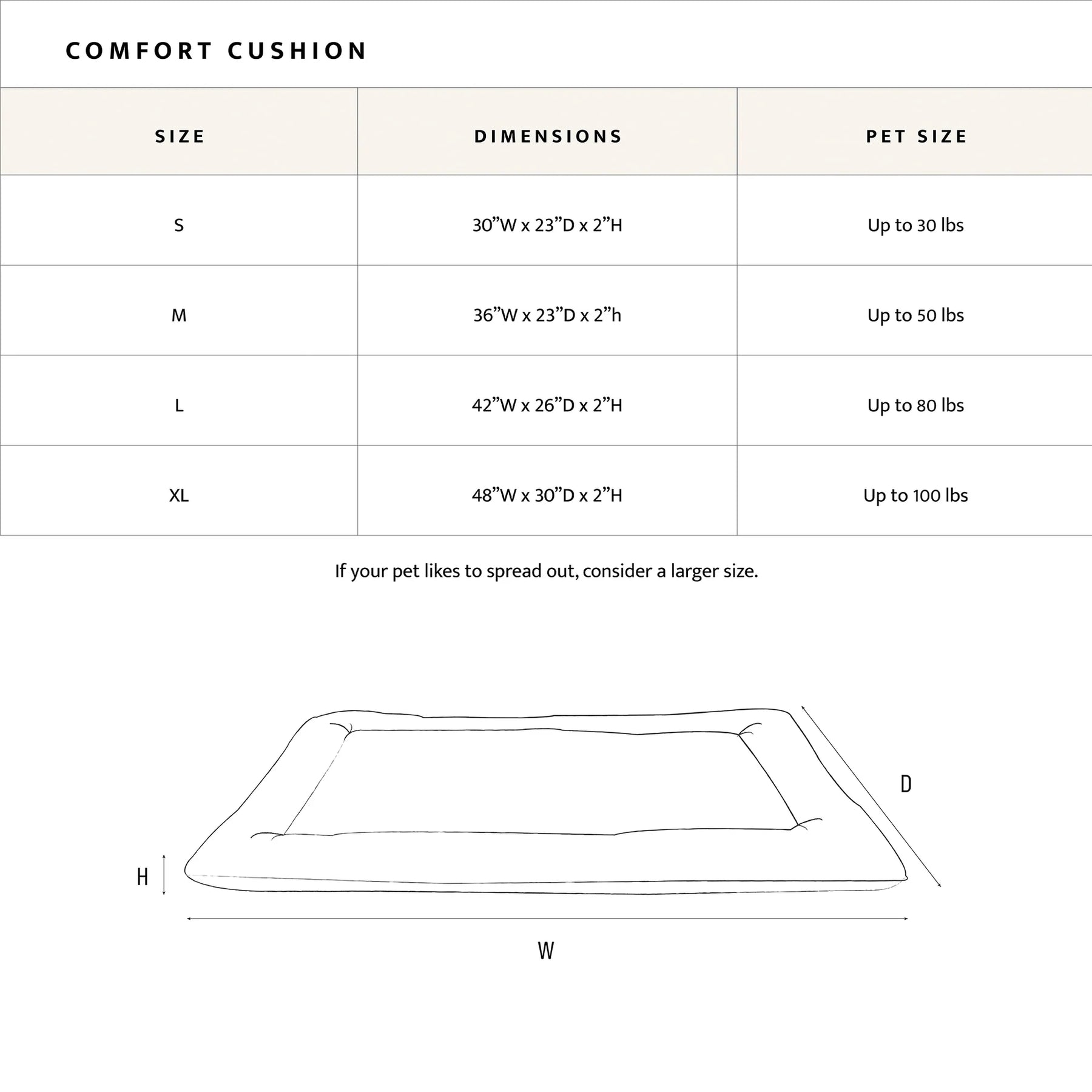 BERBER COMFORT CUSHION<br>WYETH TRAIL OXFORD