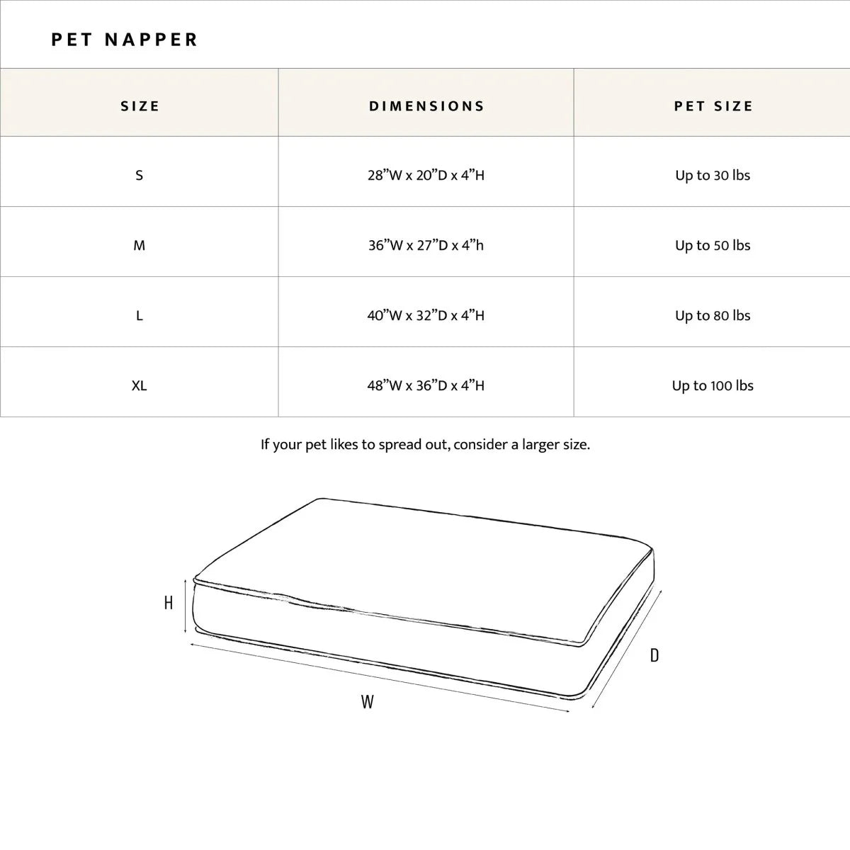 BERBER PET NAPPER<br>MOUNTAIN PLAID